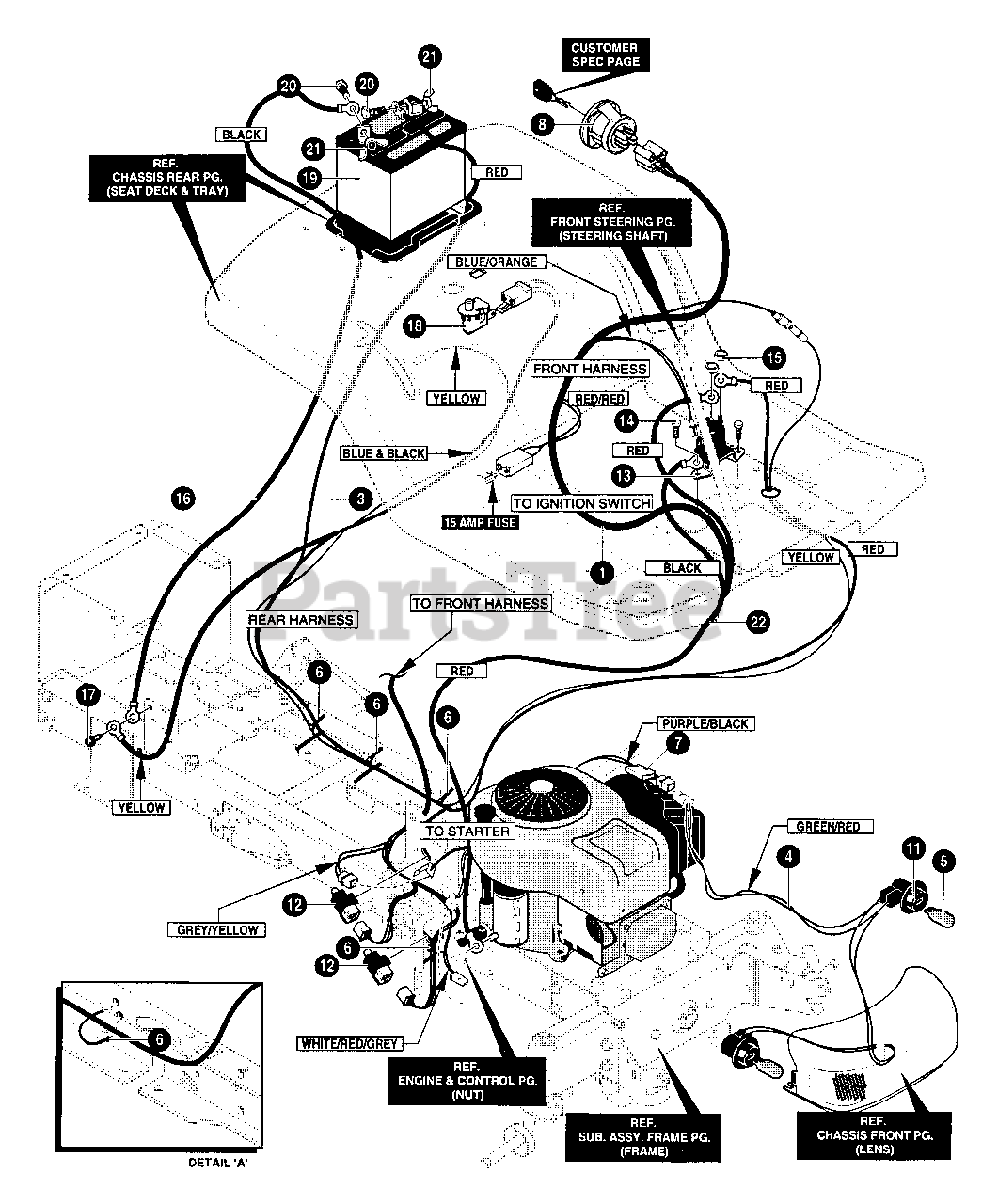 Scott Lawn Mower Parts Diagram