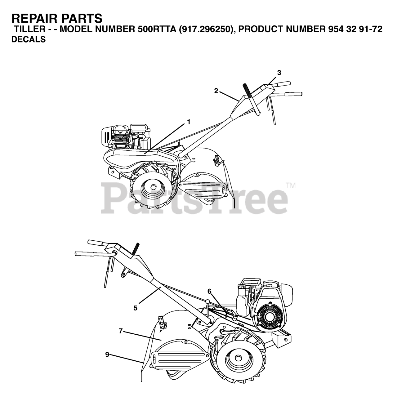 Husqvarna Rtt A Husqvarna Rear Tine Tiller