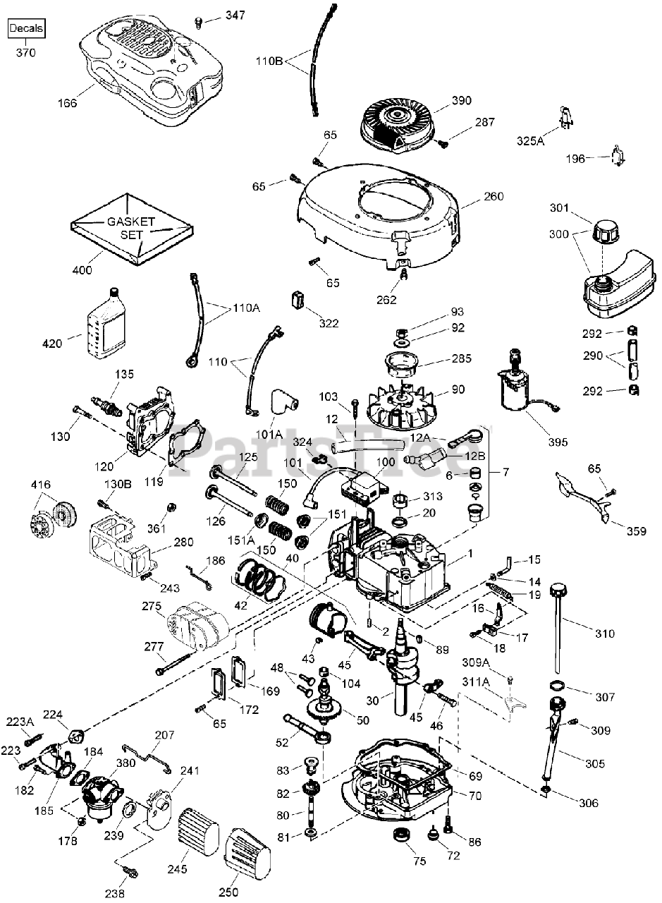 Lawn-Boy 10687 - Lawn-Boy Insight Walk-Behind Mower (SN: 260000001 ...