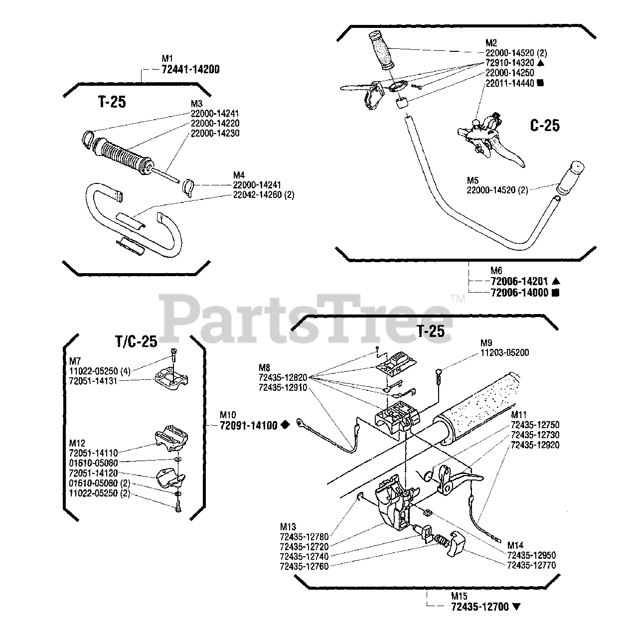 Shindaiwa T 25 Shindaiwa String Trimmer Handle Parts Lookup With Diagrams Partstree 0320