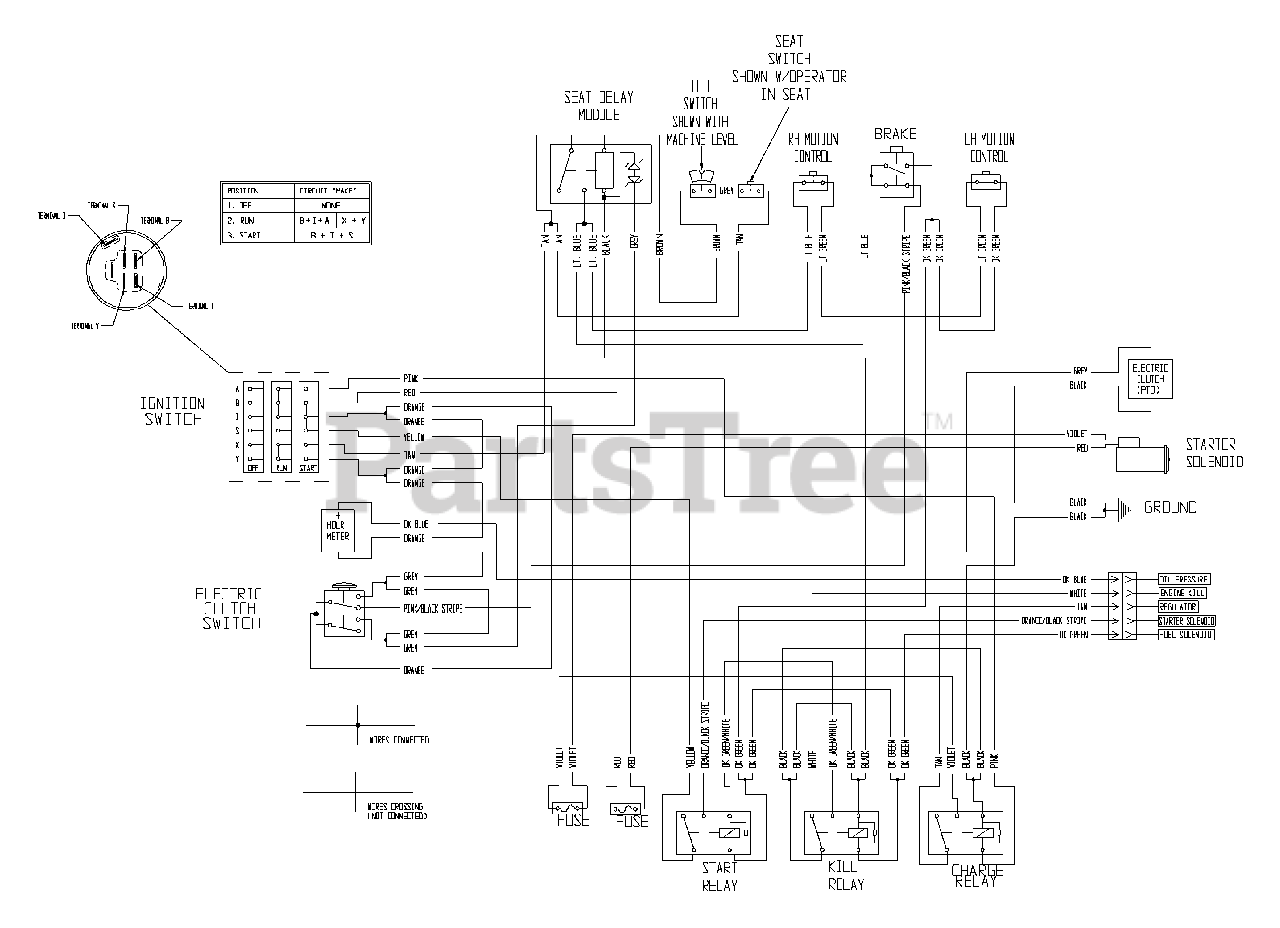 Exmark LZ31BV724 - Exmark 72