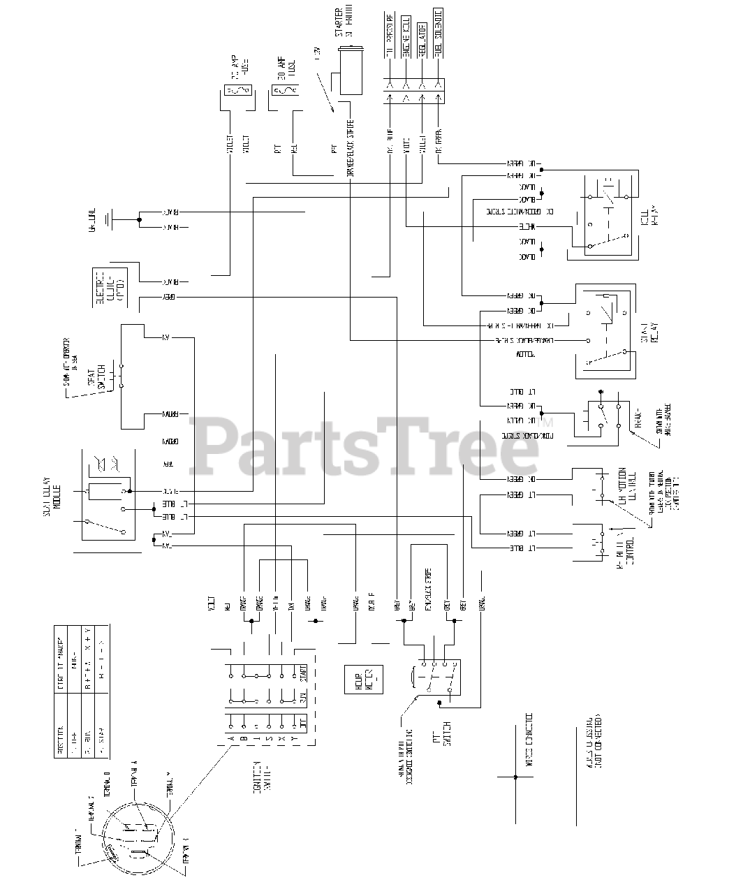 Exmark LAS28KA724 - Exmark 72