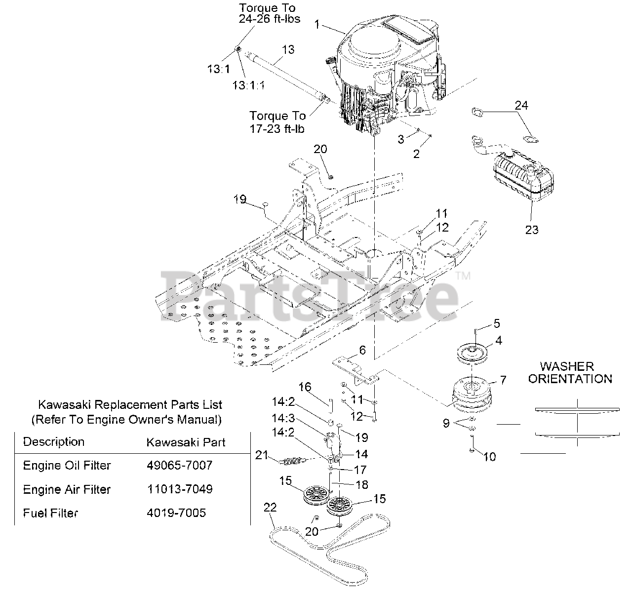 Exmark Pioneer S Series Parts Diagram