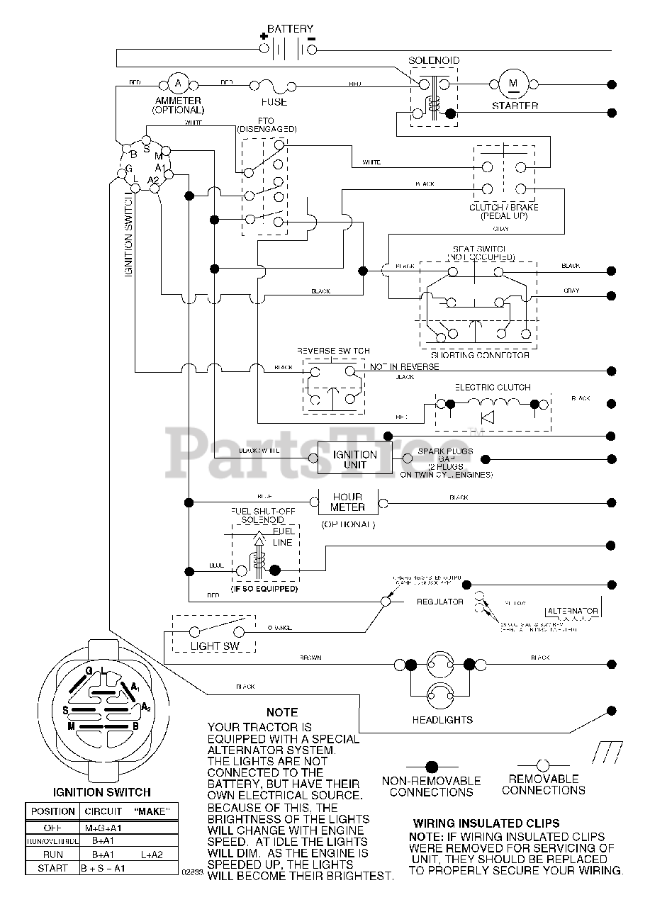 Craftsman 917.279080 (960130007) Craftsman Yard Tractor (200412