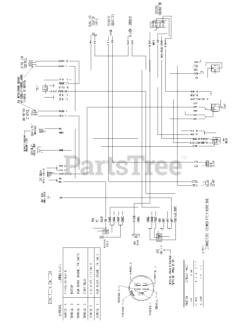 Exmark LZ31BV724 - Exmark 72