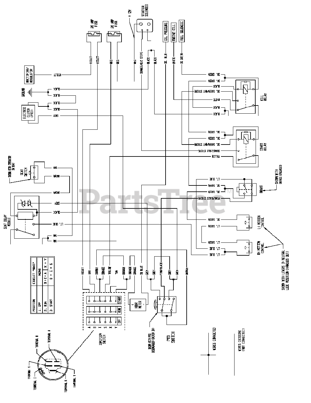 Exmark LHP27KC505 - Exmark 50