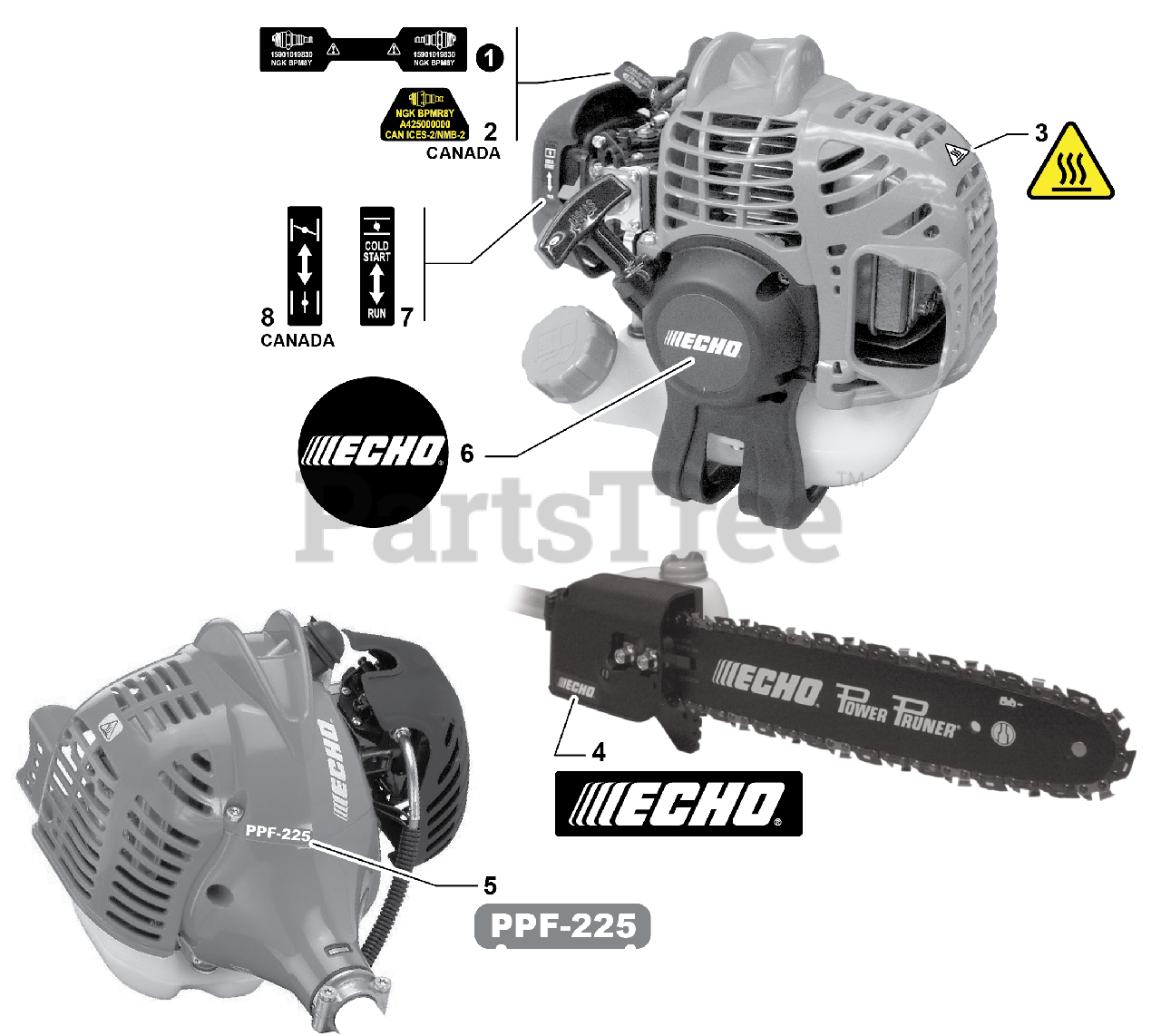 Echo PPF225 Echo Pole Saw (SN E05714001001 E05714999999) Labels Parts Lookup with Diagrams