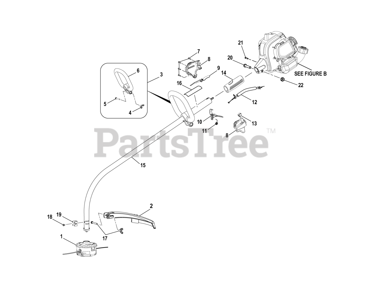 Shindaiwa F 259 Shindaiwa String Trimmer Sn 25900001 25999999 Figure A Parts Lookup With 8415