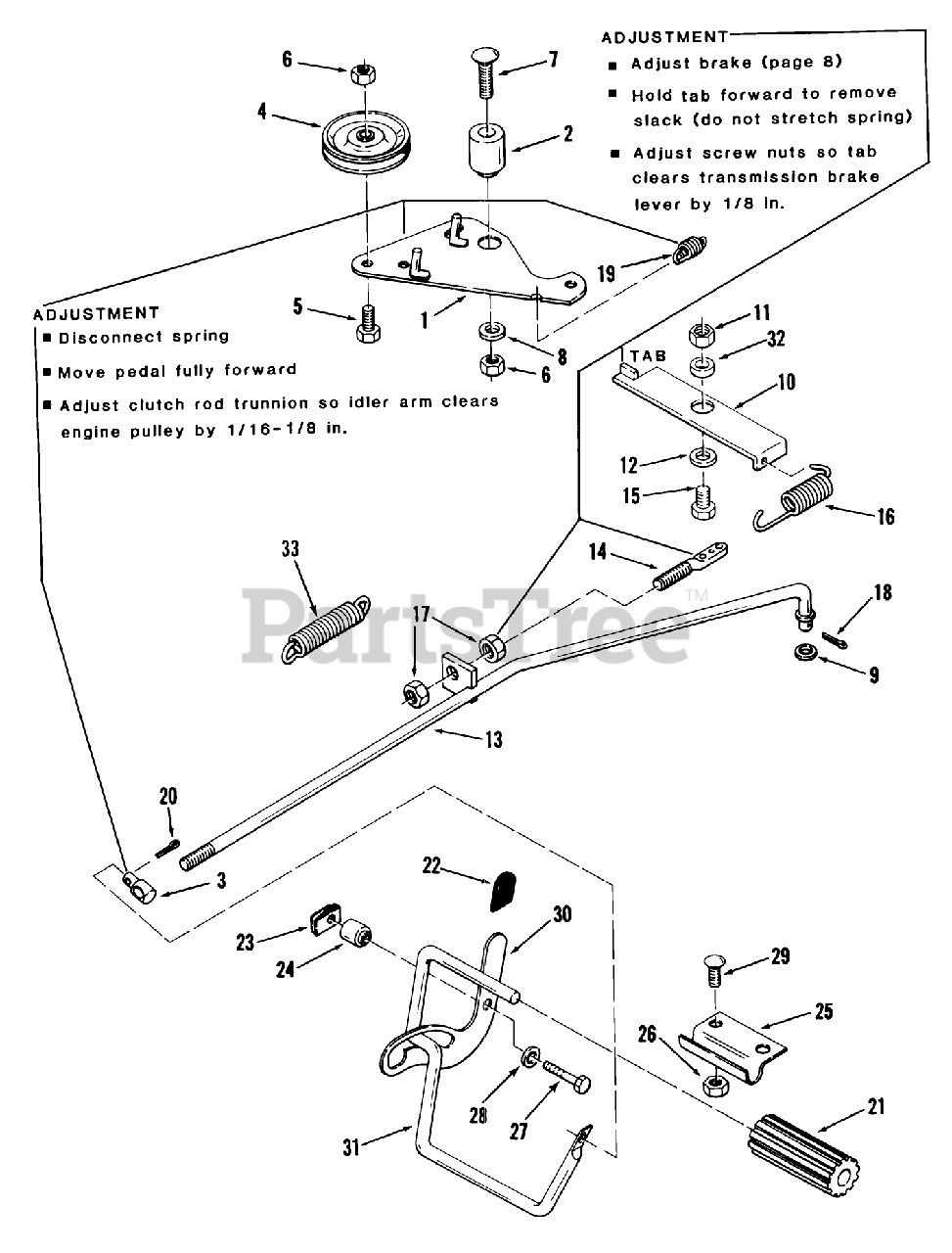 Toro 03-08BP03 (A-81) - Toro Rear-Engine Riding Mower (1983) BRAKE AND ...