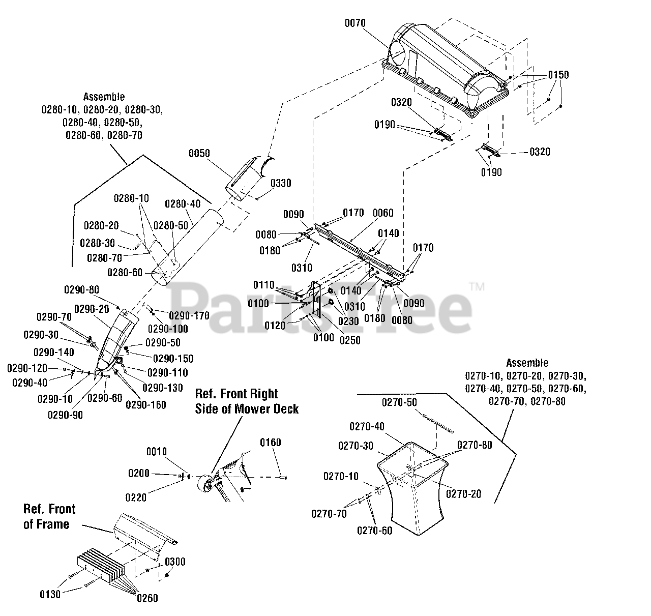 Craftsman 107.99021 (7600124) Craftsman Triple Bagger Triple Bagger