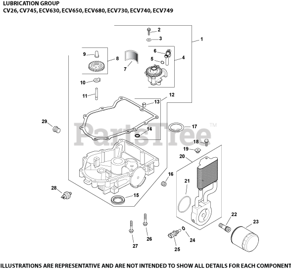 Kohler ECH740-3039 - Kohler Command PRO EFI Engine, Made for Lincoln ...