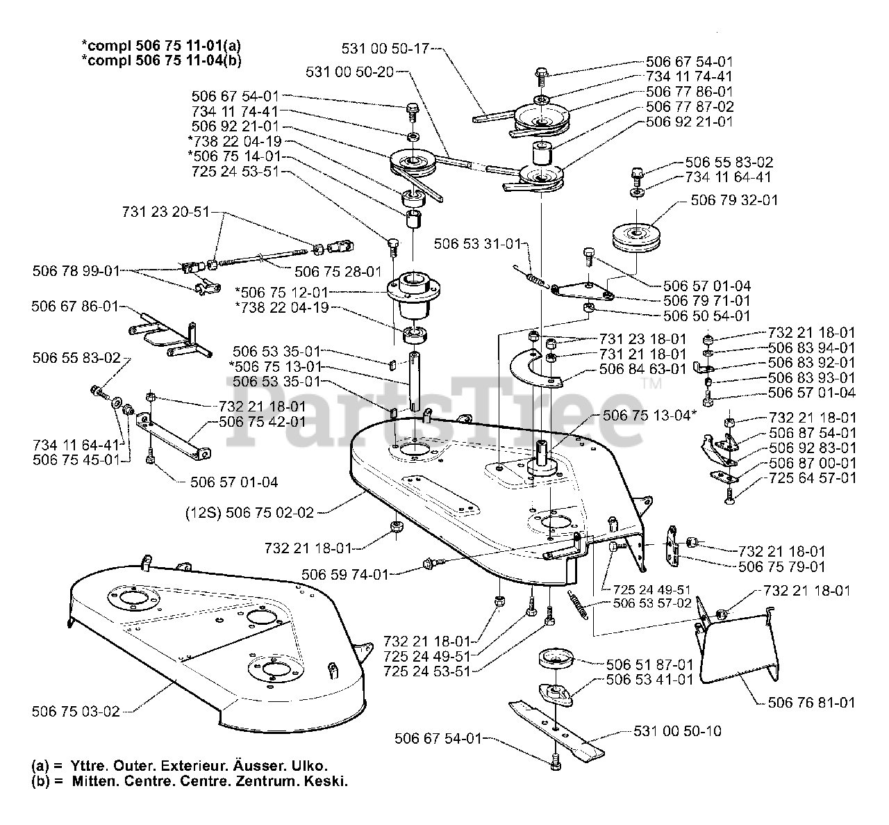 Black & Decker GR421 Type 2 Rotary Mower Spare Parts - Part Shop Direct