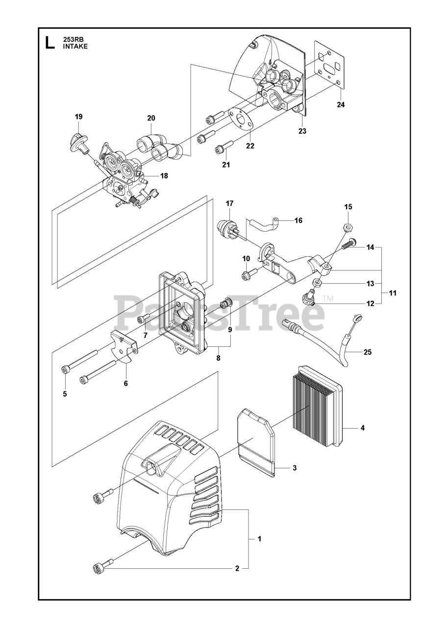 Husqvarna 253 RB - Husqvarna Brush Cutter (SN: 20101000001 ...