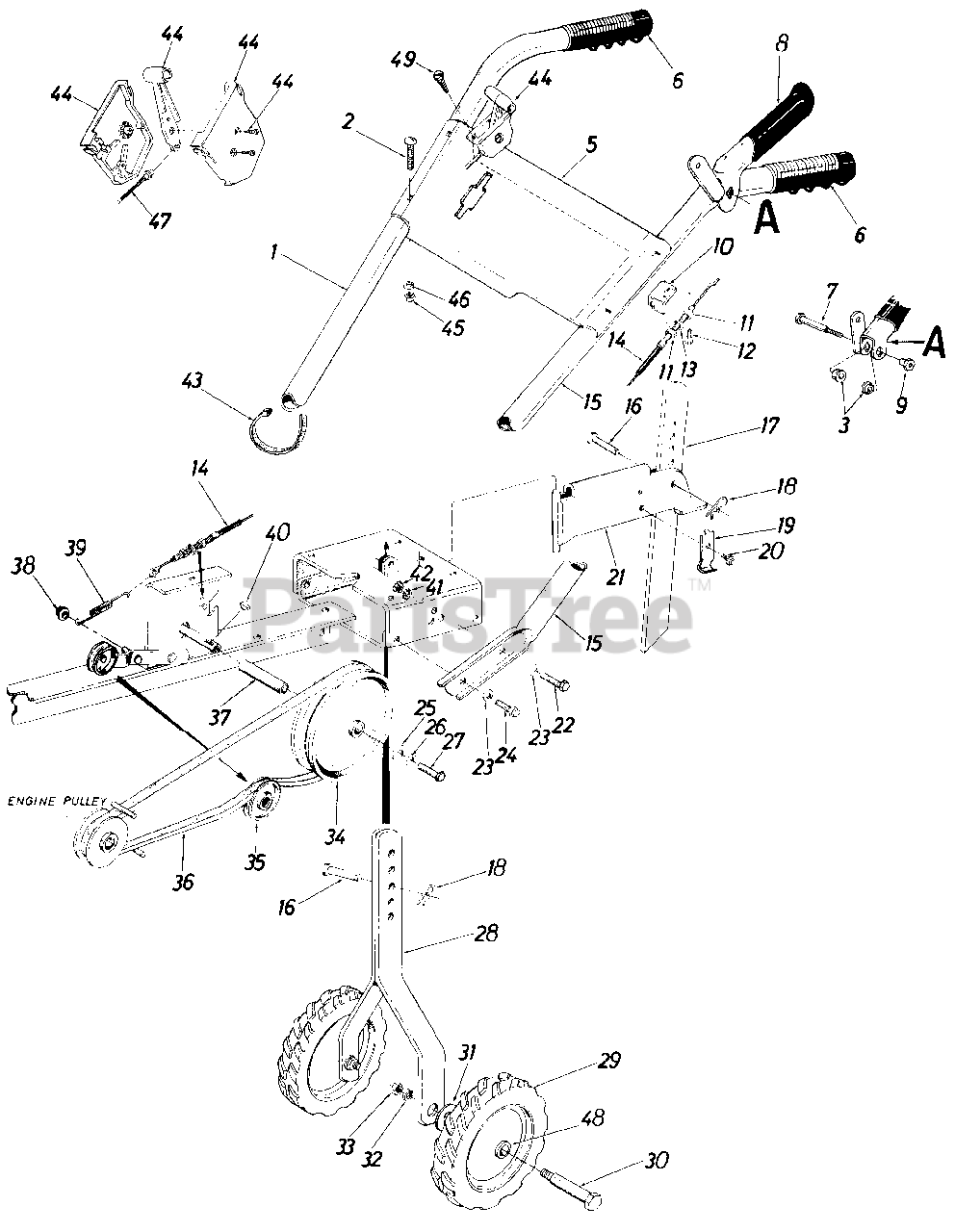 Earthquake Rear Tine Tiller Parts Diagram