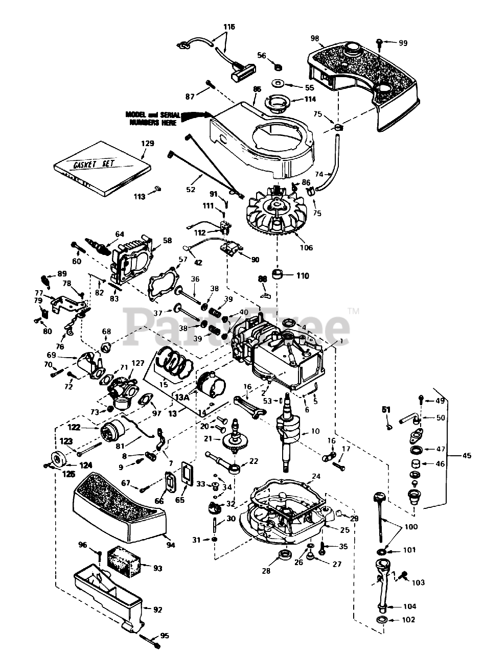 Toro 20676 - Toro Walk-Behind Mower (SN: 005000001 - 005999999) (1985 ...