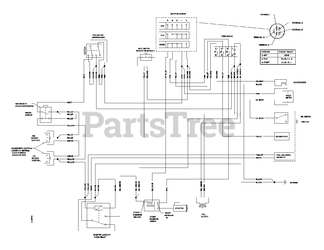 Exmark QST22BE482 - Exmark 48