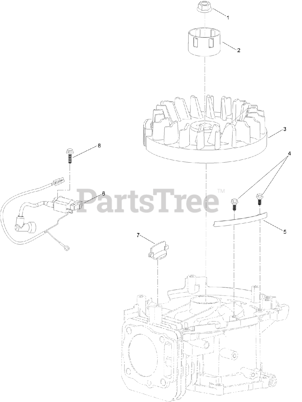 Toro super recycler discount 20383