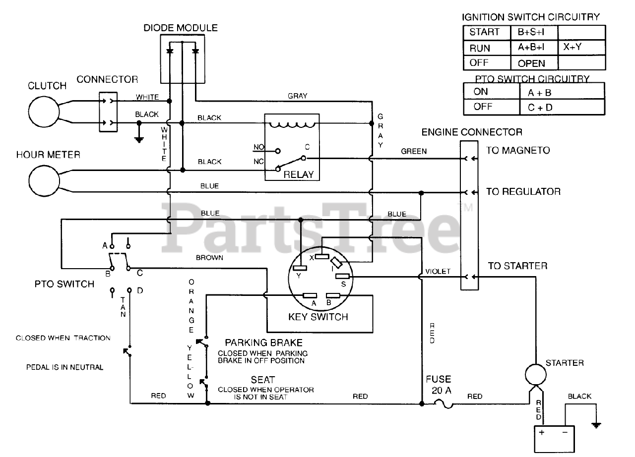 Toro 30610 (120) - Toro Proline Lawn Tractor (SN: 059000001 - 059001299 ...