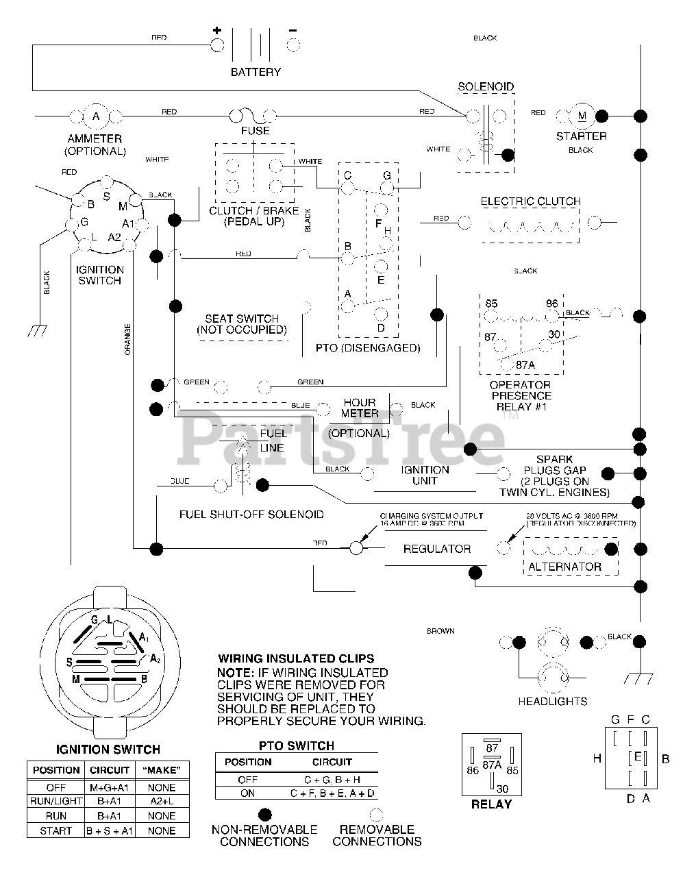 Poulan Pro PR 20PH42ST A - Poulan Pro Lawn Tractor (2002) Schematic