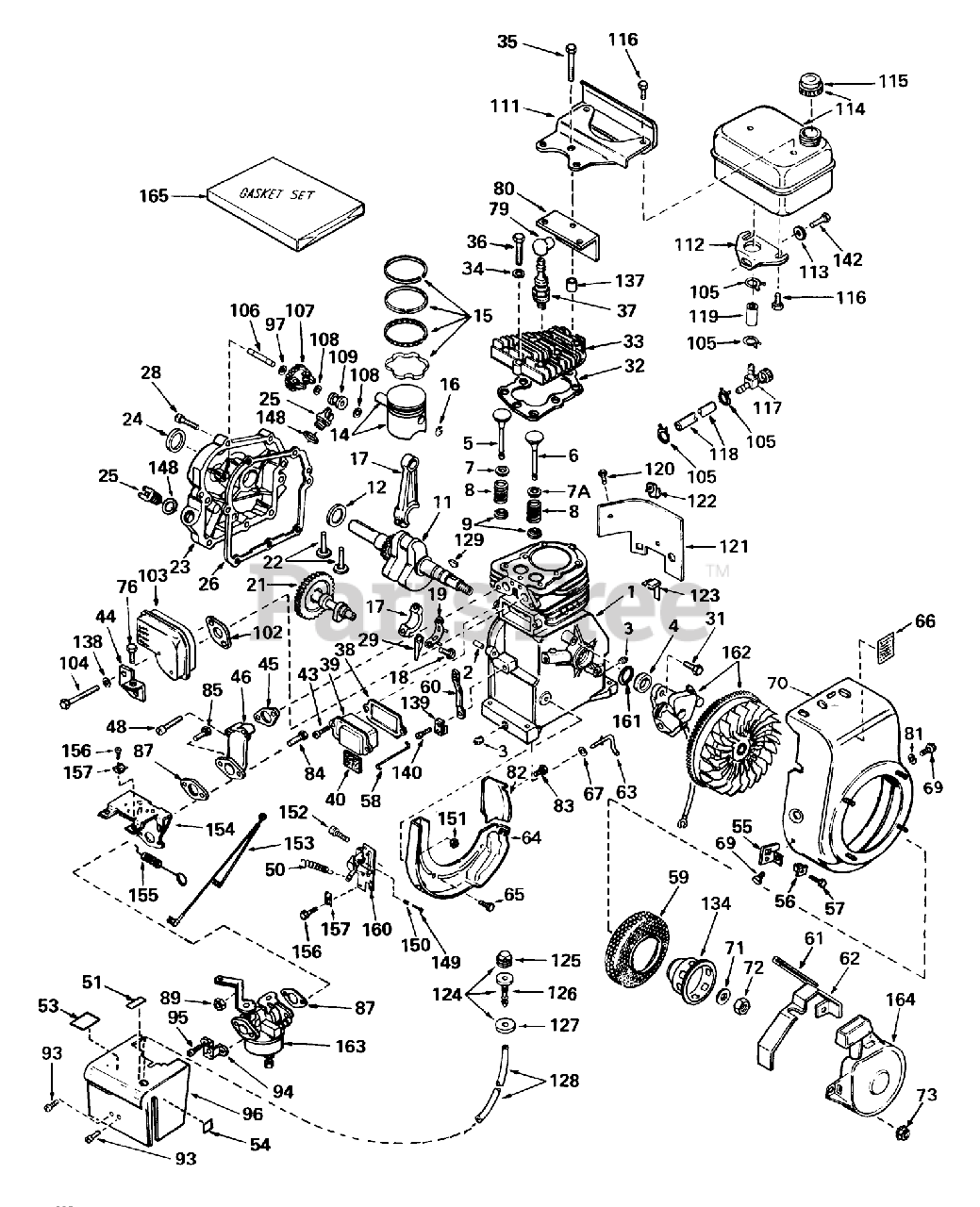 Toro 31625 (524) - Toro Snow Thrower (SN: 006000001 - 006999999) (1976 ...