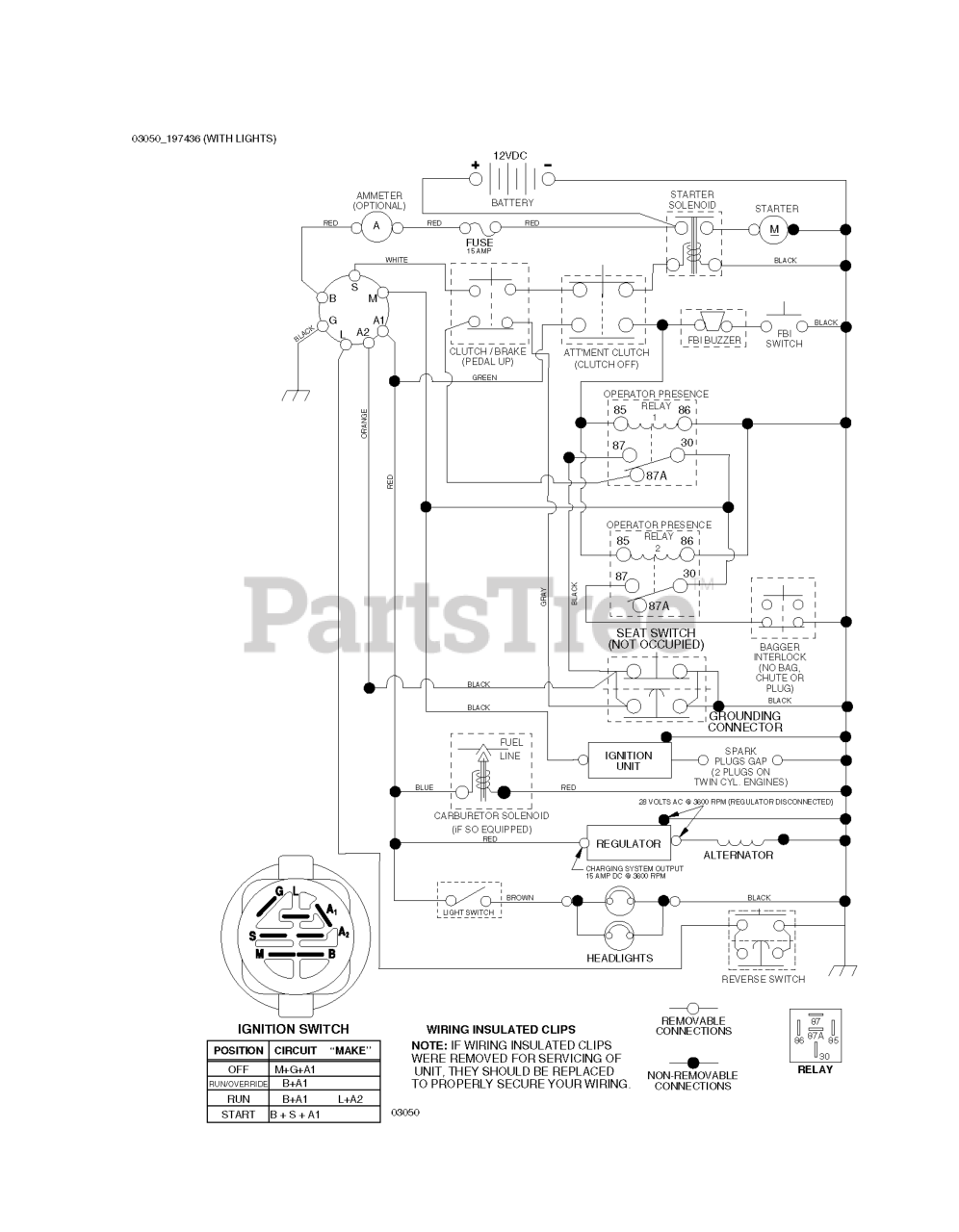 Husqvarna Cth 151 (960610204-03) - Husqvarna Lawn Tractor (2007-05 