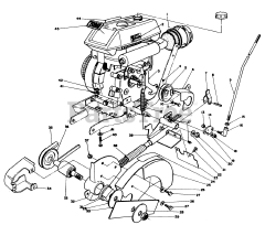 MTD 245-596-190 2 HP Edger (1985) Parts Diagram for Edger Assembly