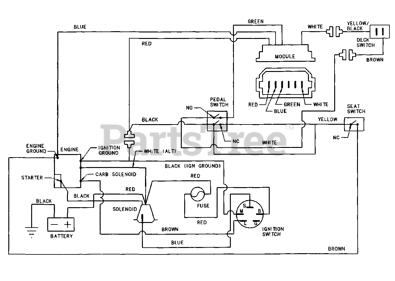 Snapper 331415BVE (80864) - Snapper 33