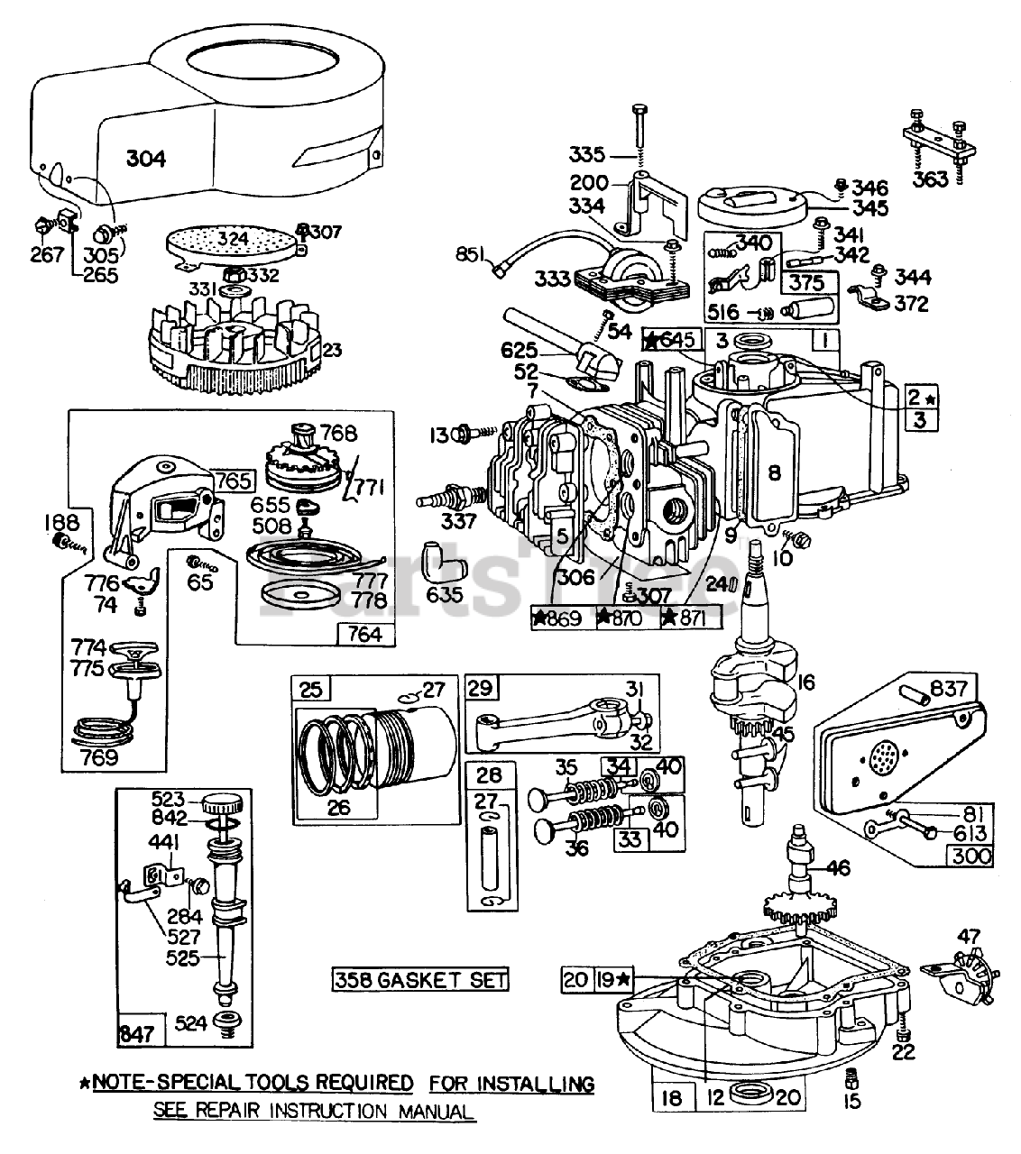 Toro 20815 - Toro Walk-behind Mower (sn: 001000001 - 001999999) (1981 