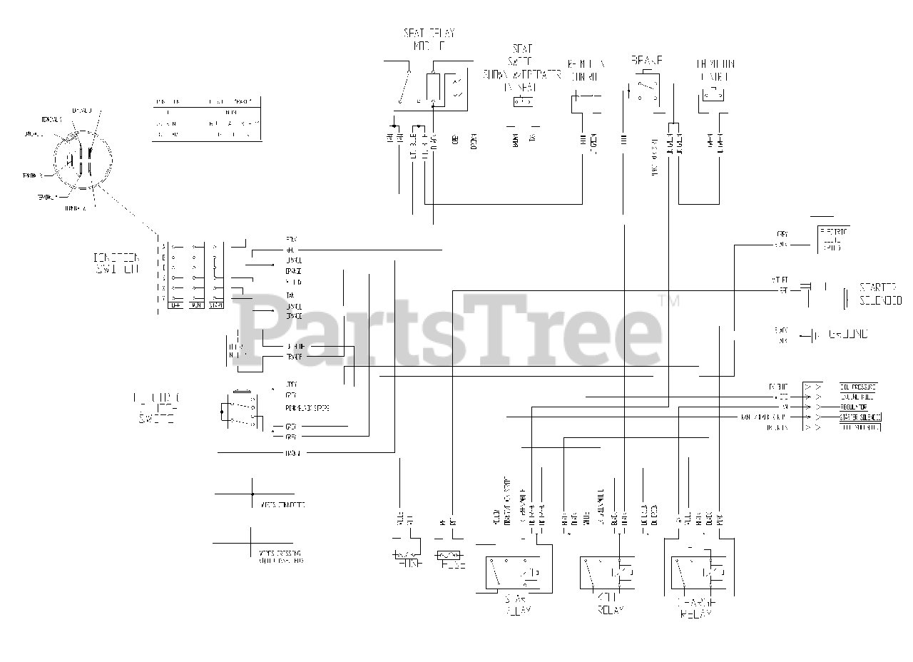 Exmark LZ31BV605 - Exmark 60