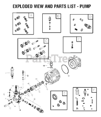 snapper psi washer partstree