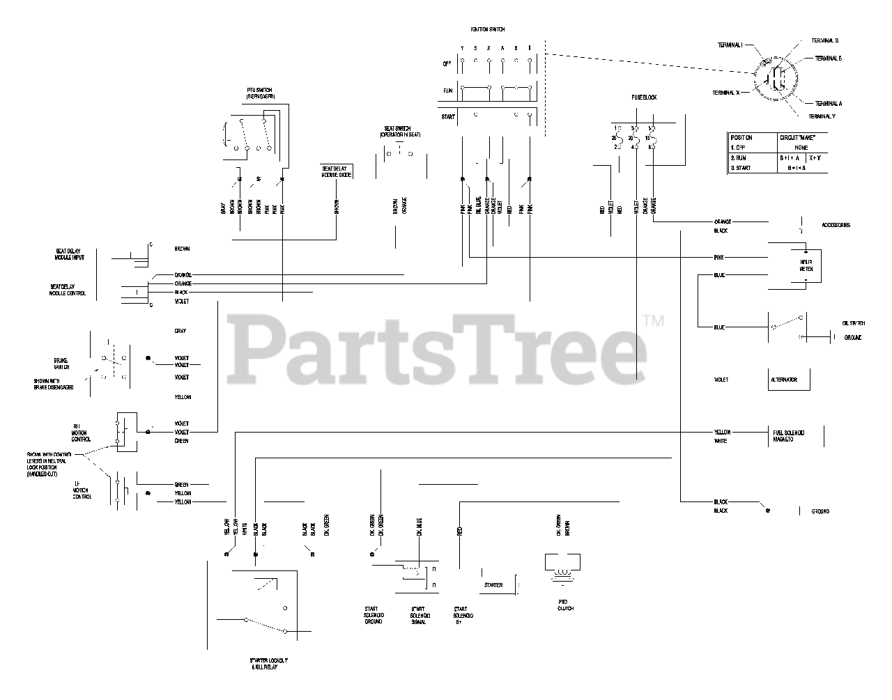 Exmark QST22BE482 - Exmark 48