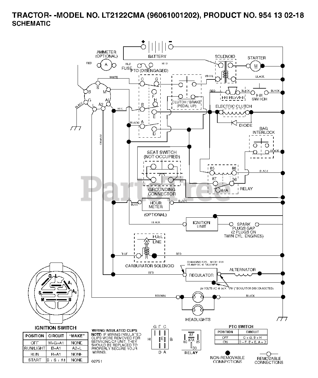 Jonsered LT 2122 CMA (960610012-02) - Jonsered Lawn Tractor (2005-05 ...