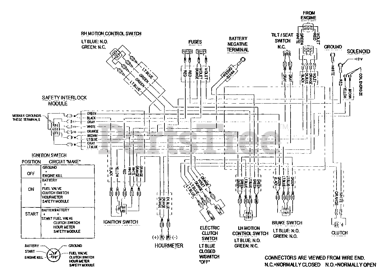 Exmark Lazer Z 60 Wiring Diagram - Wiring Diagram