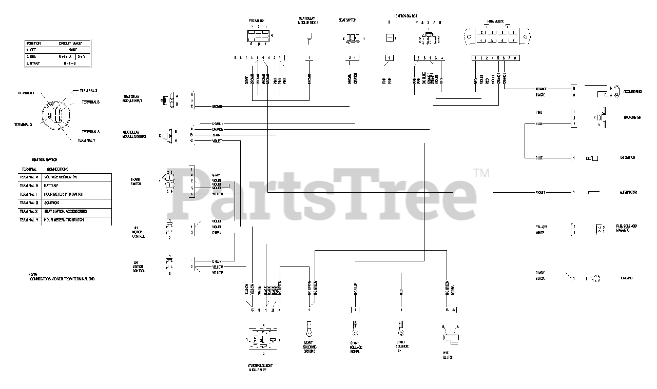 Wiring Diagram For Exmark Quest 4K Wallpapers Review