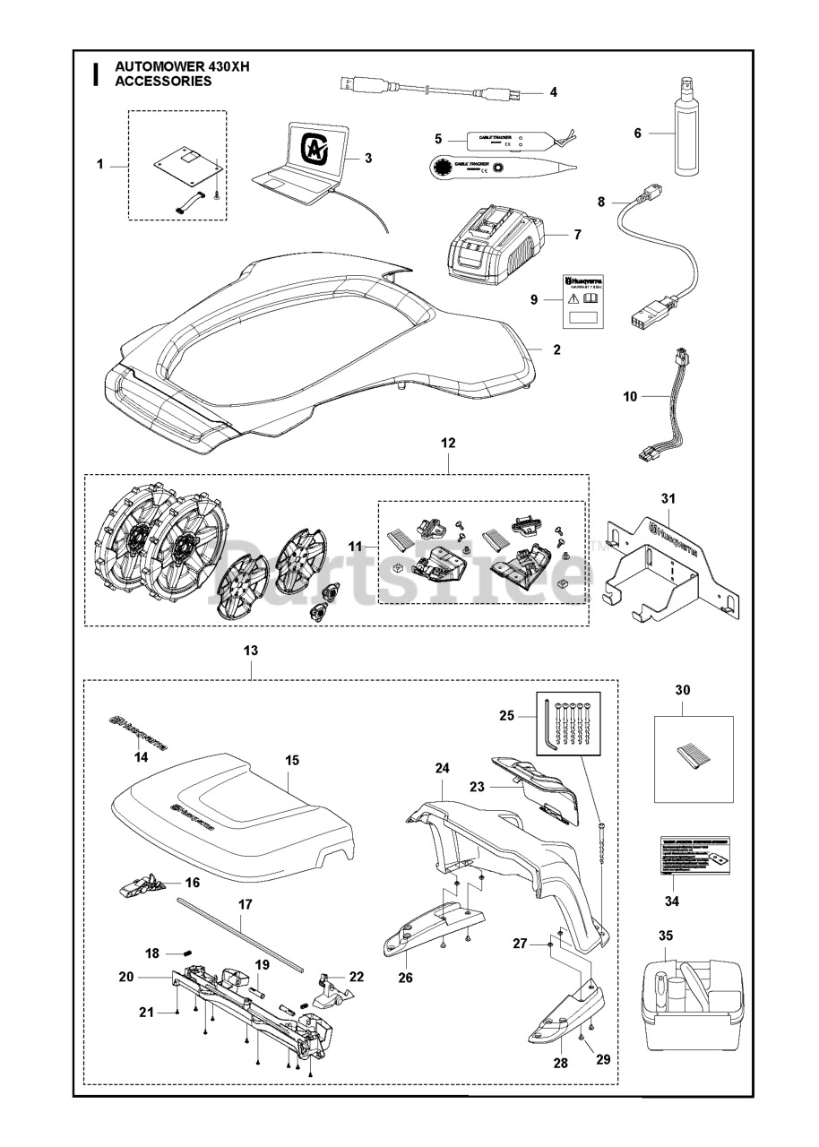 automower 430x parts