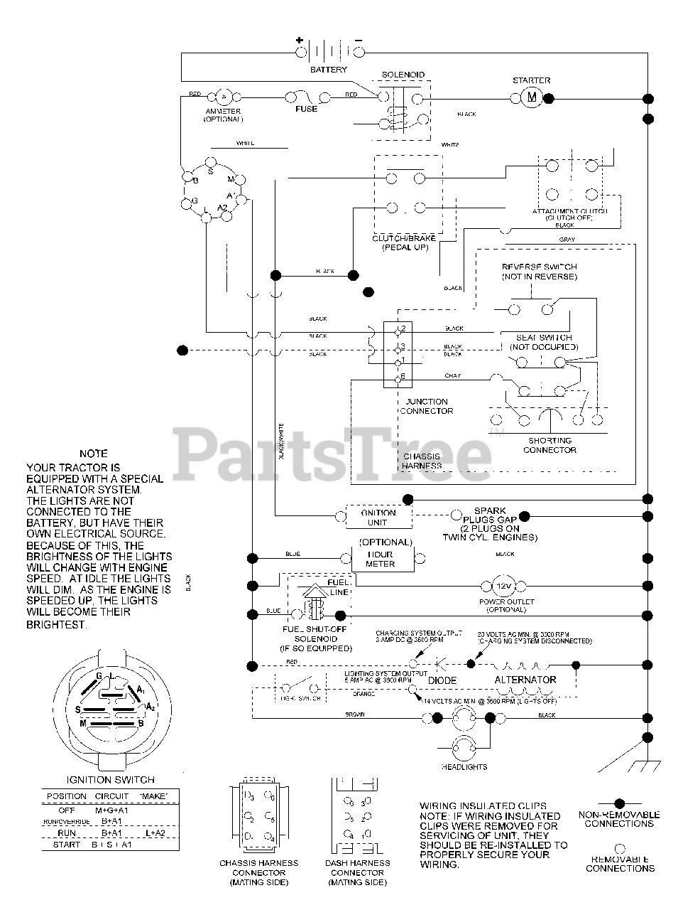 Murray MS 18542 (96044000800) - Murray 42