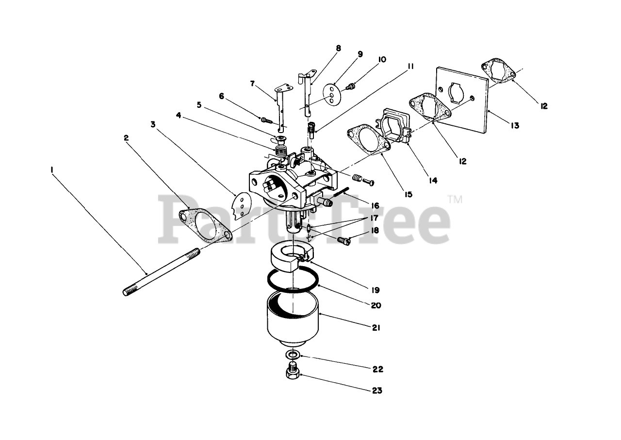 Toro 16785 - Toro Walk-Behind Mower (SN: 006000001 - 006999999) (1986 ...