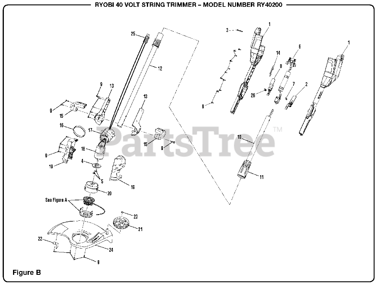 Ryobi 40v String Trimmer Parts Diagram