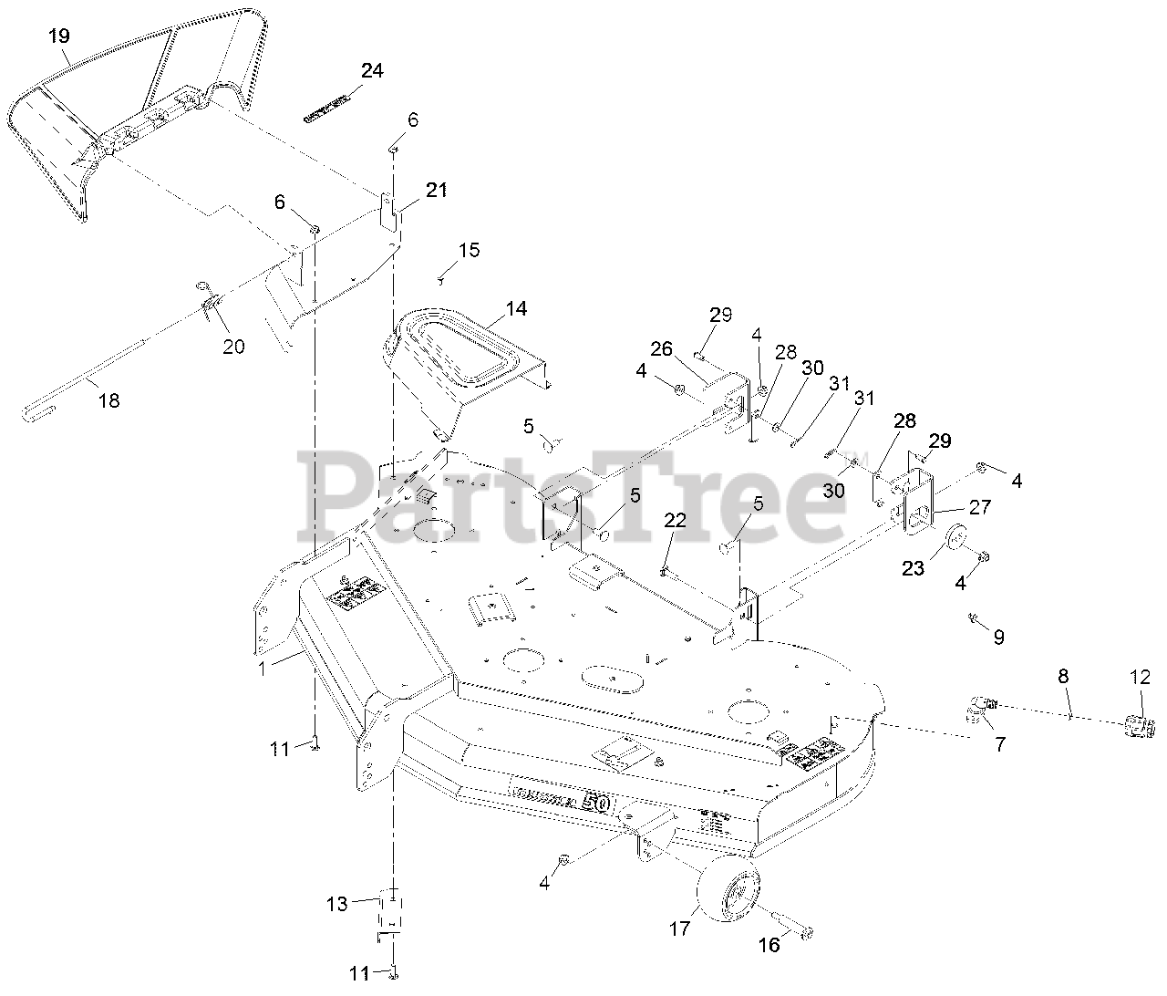 Exmark E Series Manual