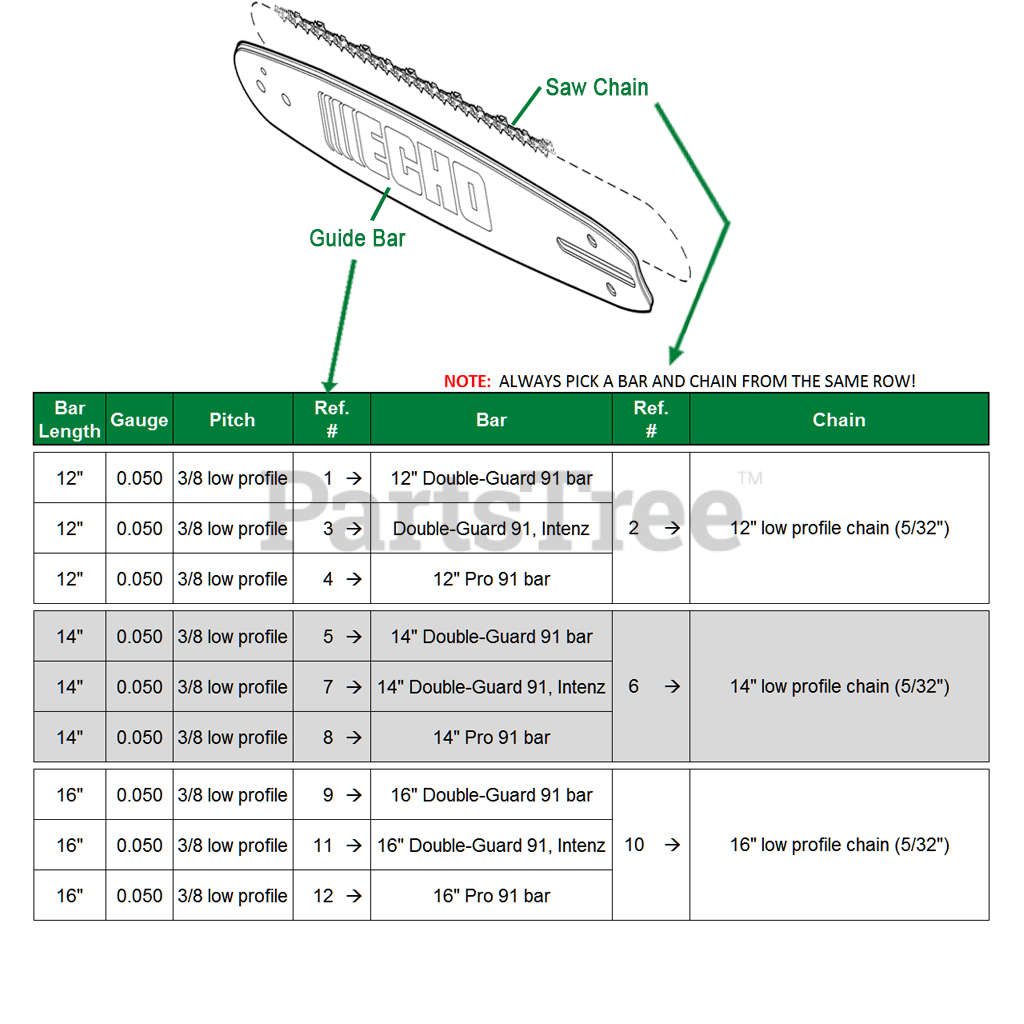 echo-cs-303t-echo-chainsaw-sn-c26012001001-c26012999999