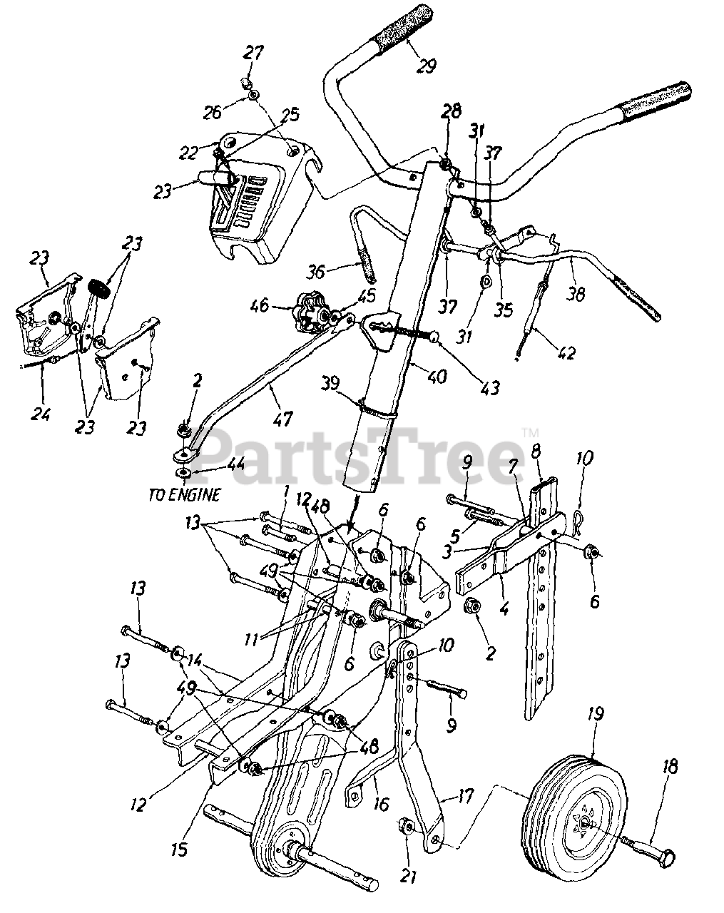 White Outdoor 213-340-190 - White Outdoor Roto Boss Tiller (1993 ...