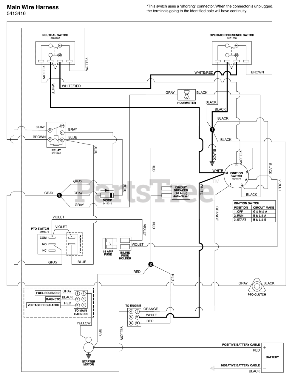 Snapper Pro SW 35 (5901445) - Snapper Pro SW35 Series 52