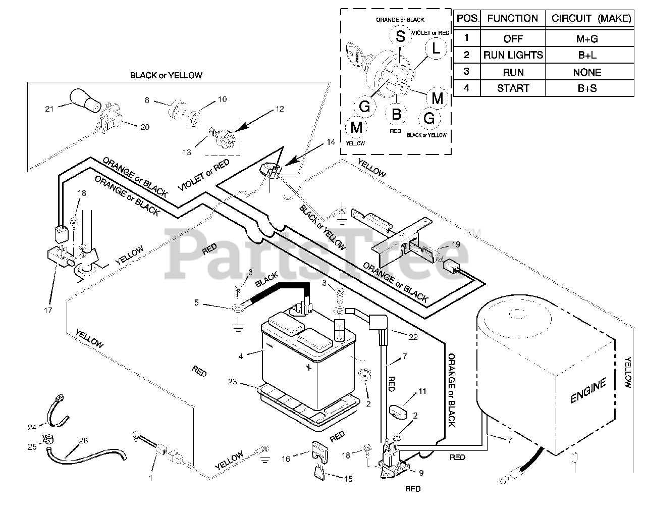 Scotts 30577x31b Scotts 30 Rear Engine Riding Mower 1999 Electrical System Parts Lookup 2115