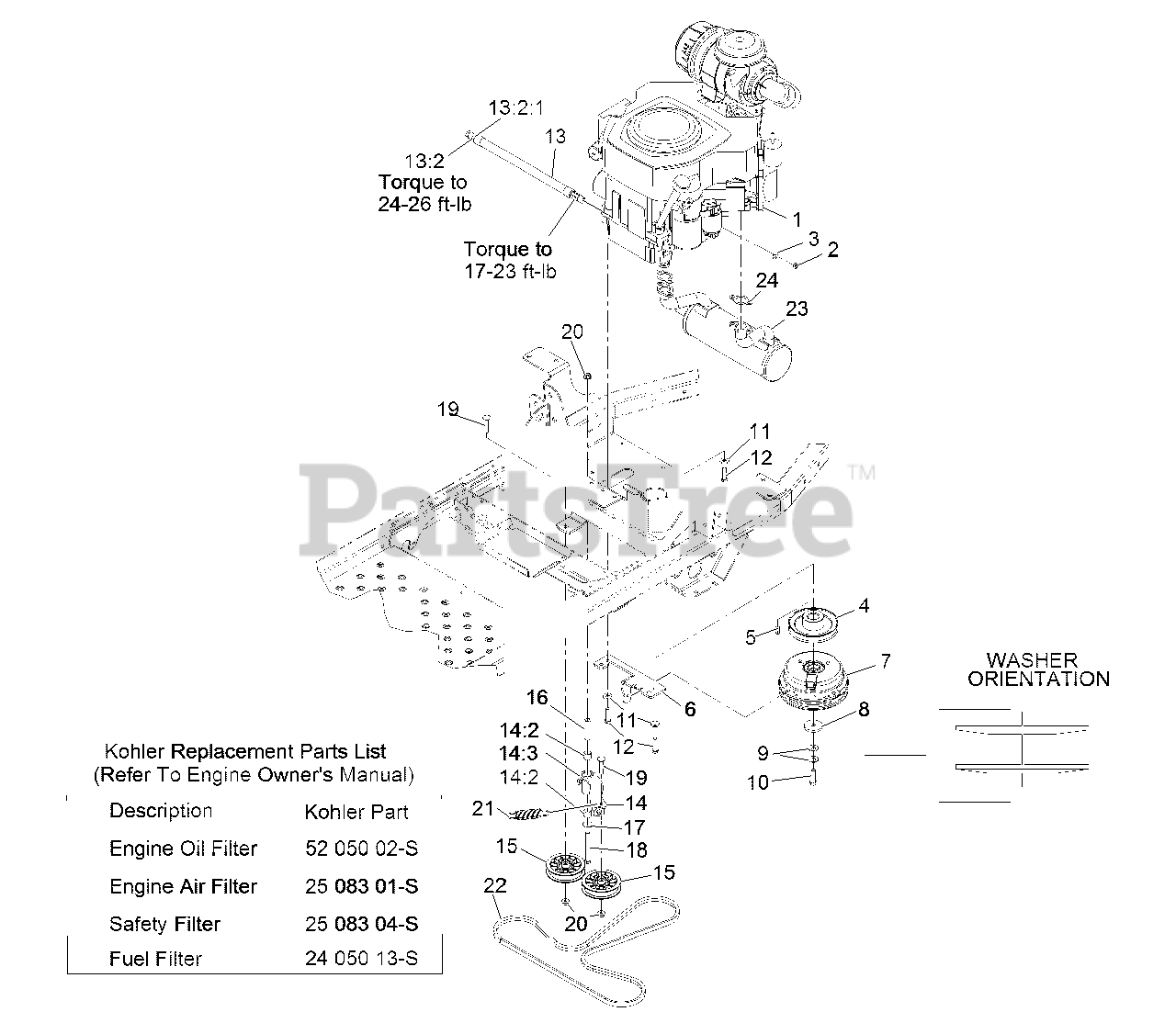 Exmark PNS740KC604 - Exmark 60