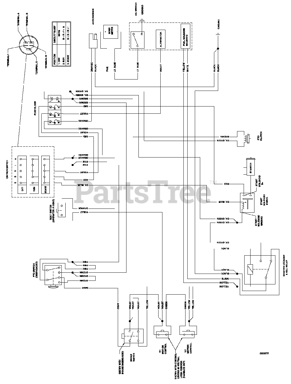 Wiring Diagram For Exmark Quest - 4K Wallpapers Review