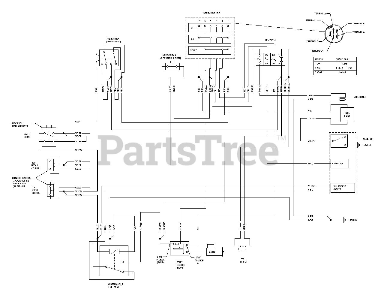 Exmark QST22BE482 - Exmark 48