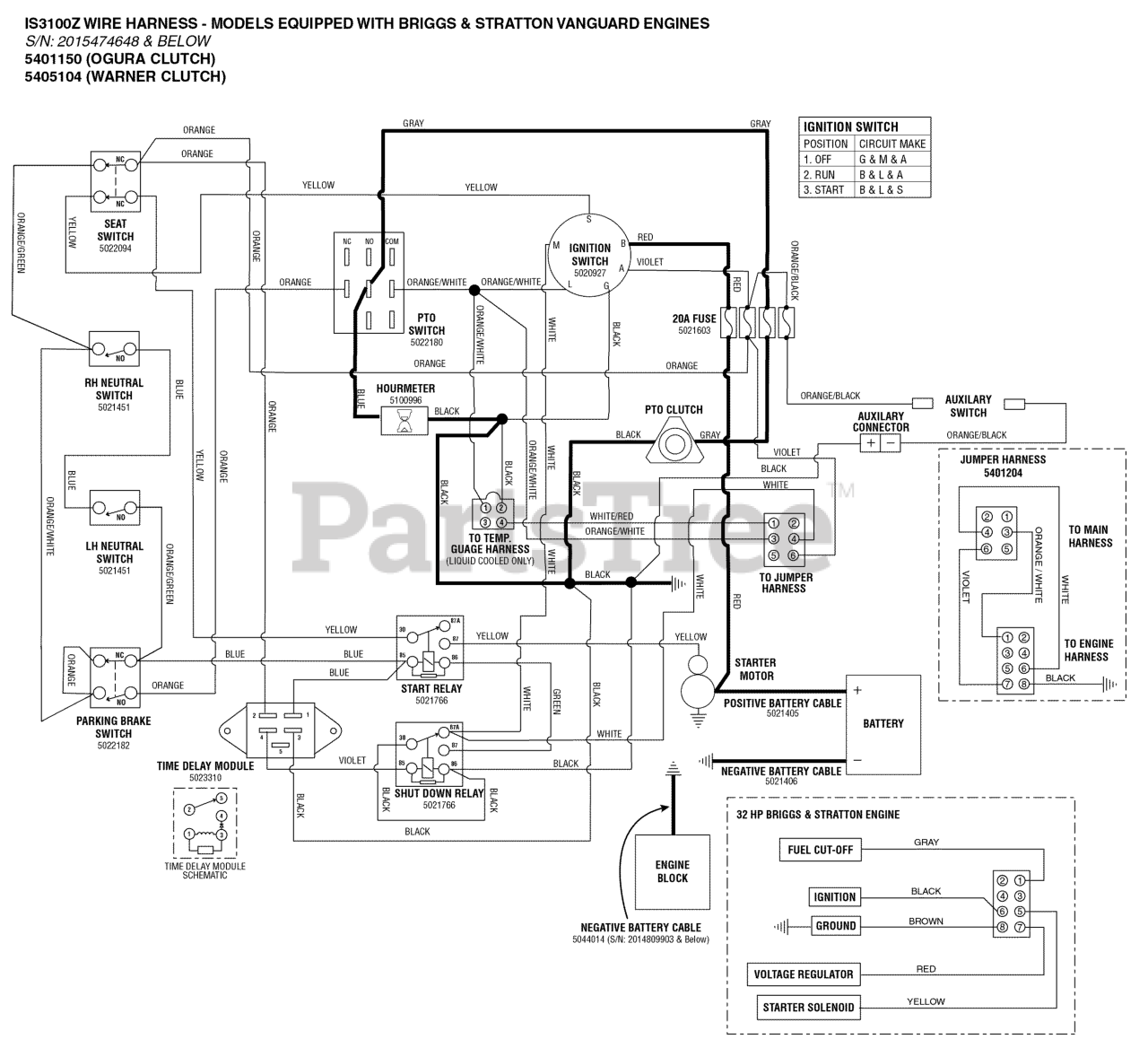 Ferris IS 3100Z (5900787) - Ferris IS3100Z Series Zero-Turn Mower, 32hp ...