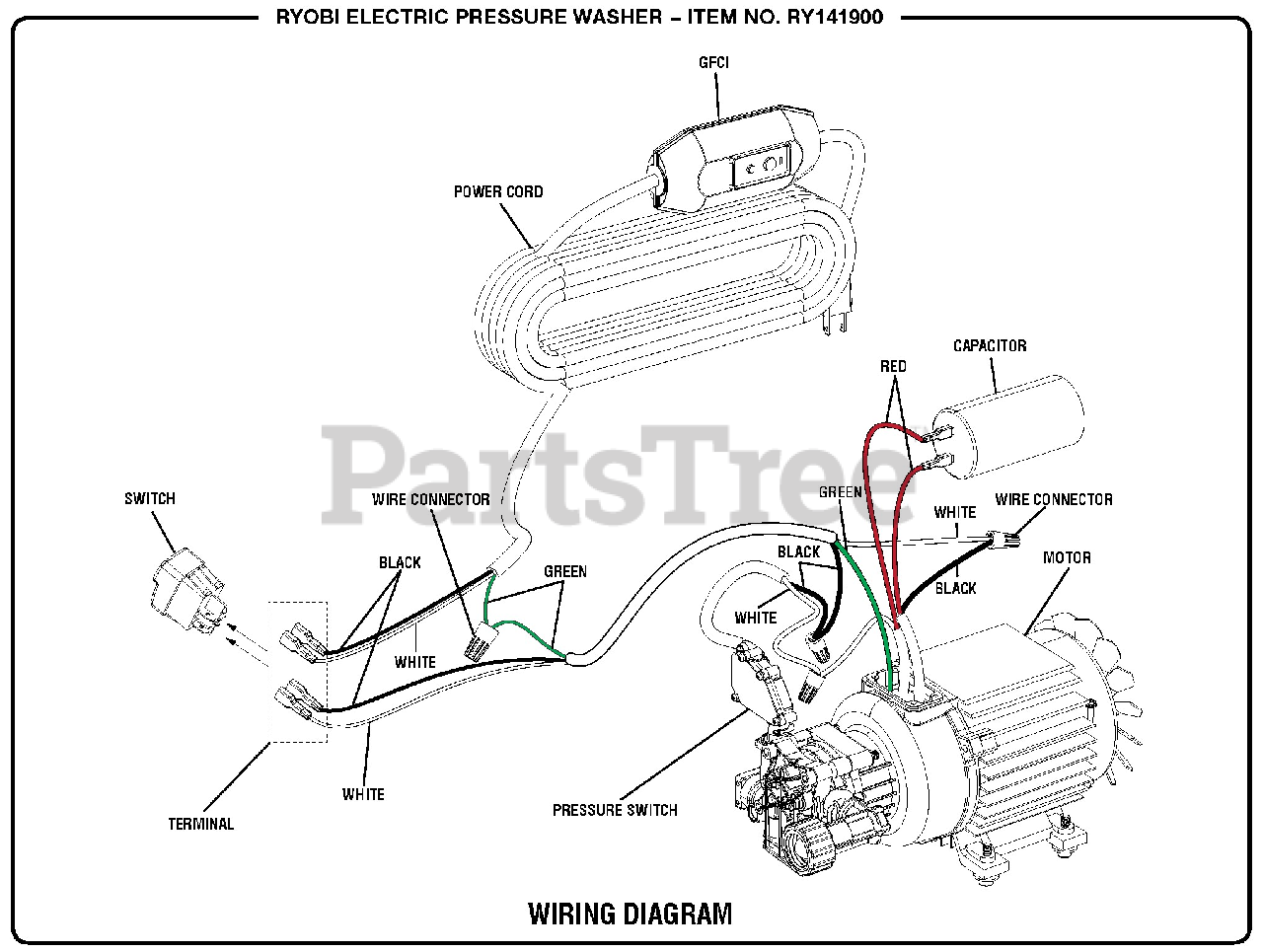 Pressure Washer Wiring Diagram Wiring Diagram