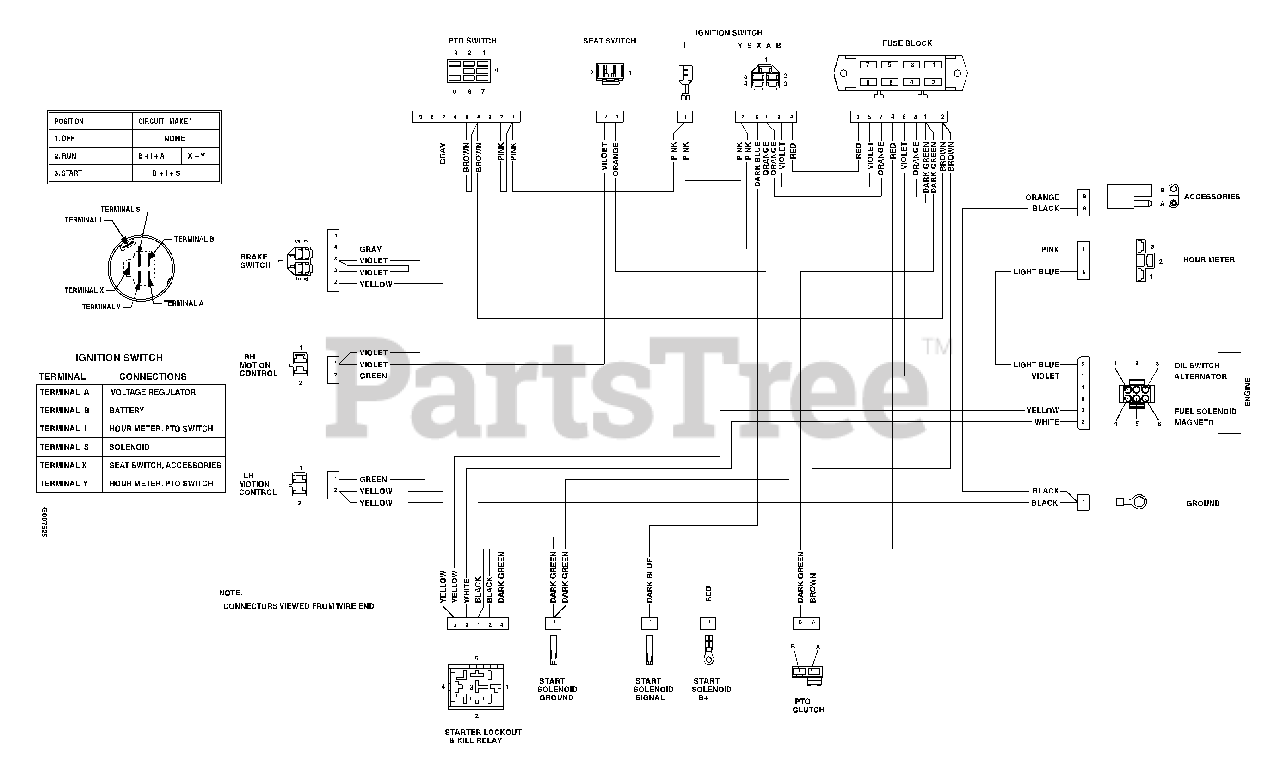 Exmark QST22BE482 - Exmark 48