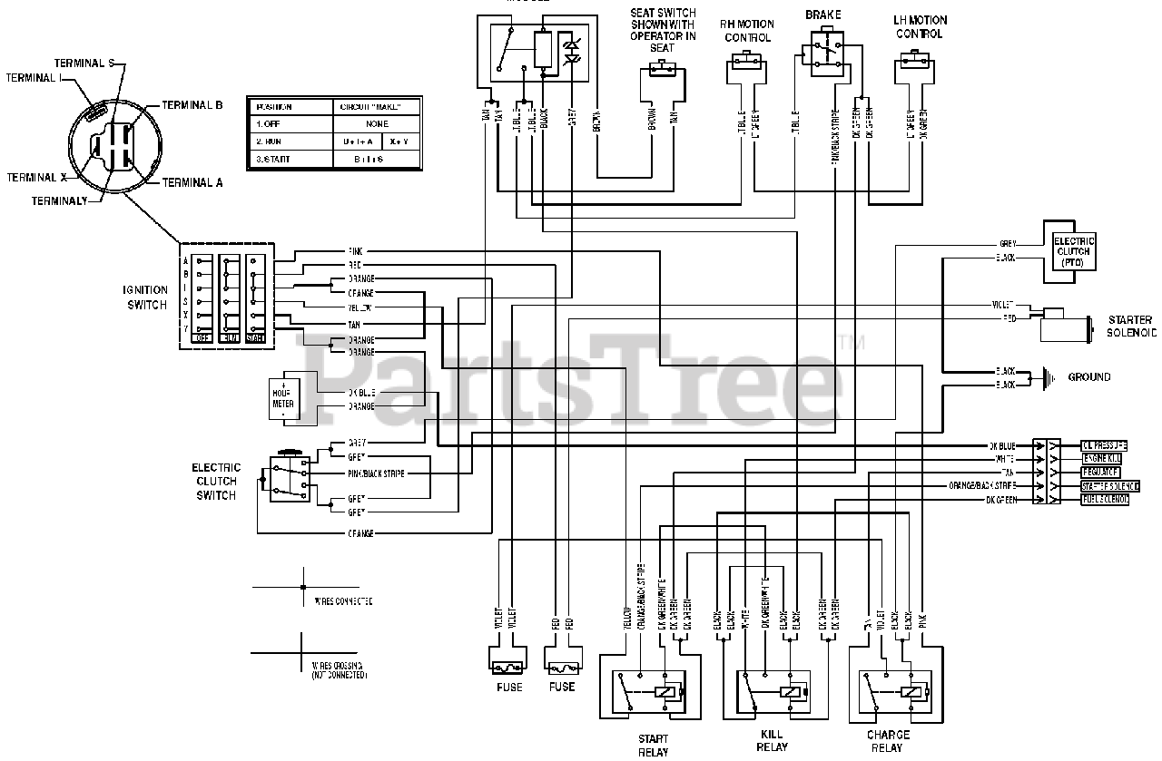 Exmark LXS35BV605 - Exmark 60